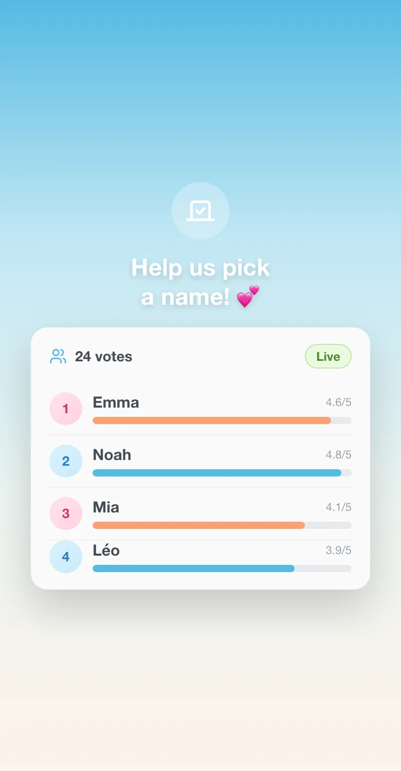 Zo maak je een babynaam-poll